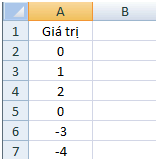 hướng dẫn cách sử dụng hàm if trong excel (3)