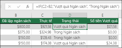 hướng dẫn sử dụng hàm if trong excel (3)