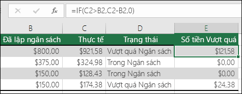 hướng dẫn sử dụng hàm if trong excel (4)