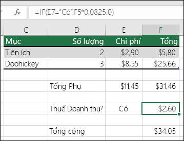 hướng dẫn sử dụng hàm if trong excel (5)