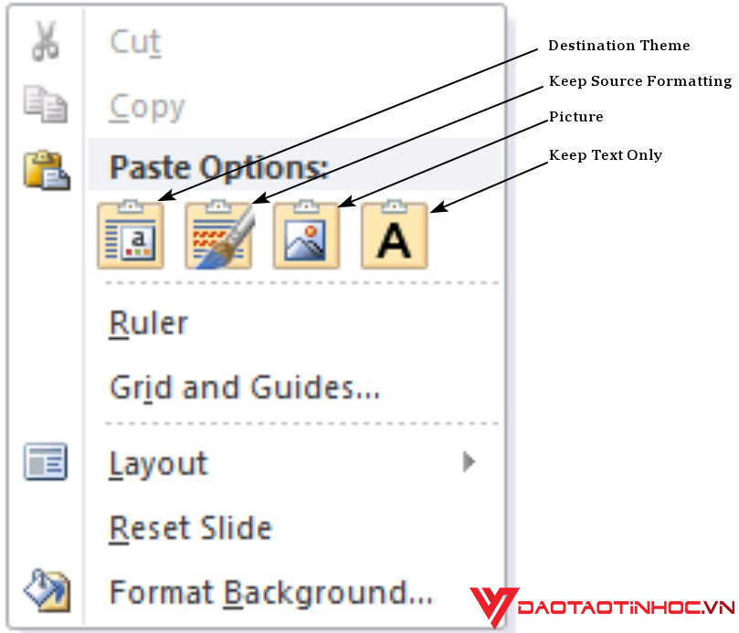 Một số công cụ Powerpoint thông dụng nhất 3