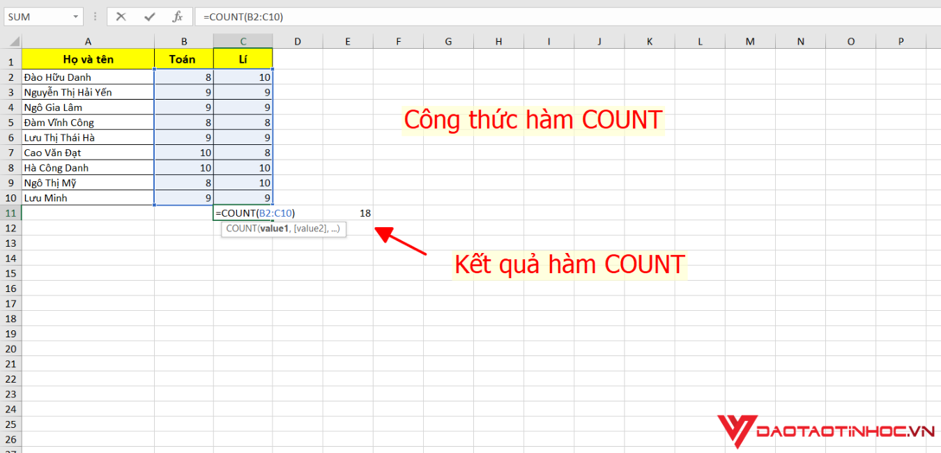 Hướng dẫn cách đếm số ô trong Excel – Ví dụ minh họa đơn giản