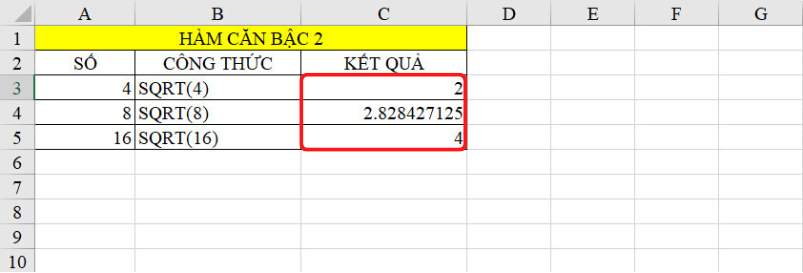 hàm căn bậc 2 trong excel 1