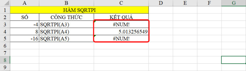 hàm căn bậc 2 trong excel 6