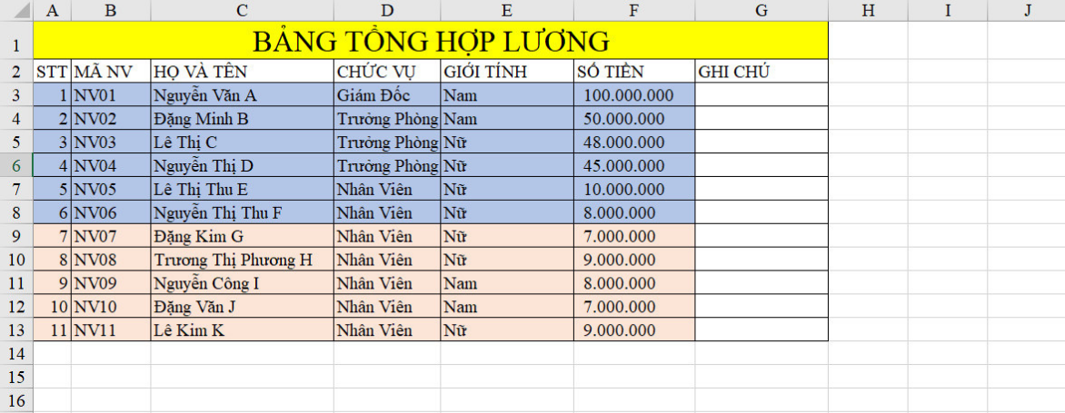 hàm index trong excel 4