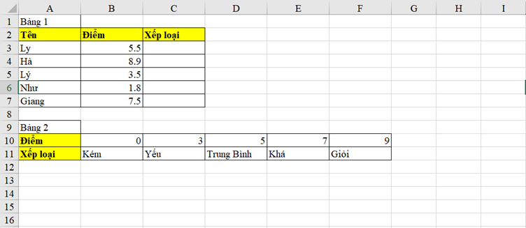 cách dùng hàm hlookup 1