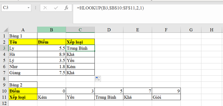 cách dùng hàm hlookup 2