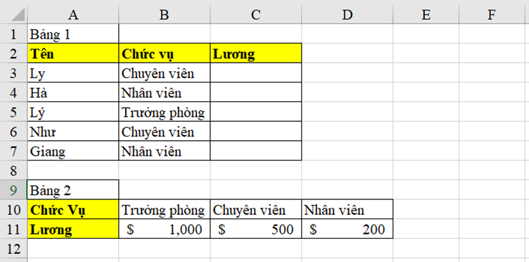cách dùng hàm hlookup 3