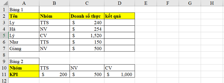 cách dùng hàm hlookup kết hợp hàm if 1