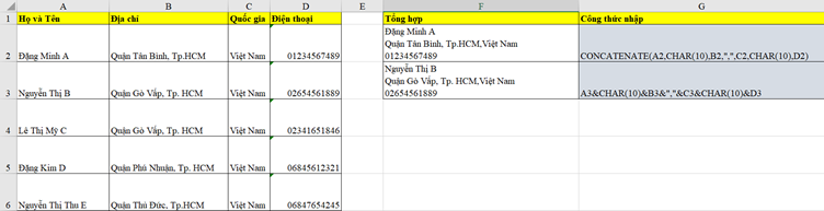 hàm concatenate trong excel