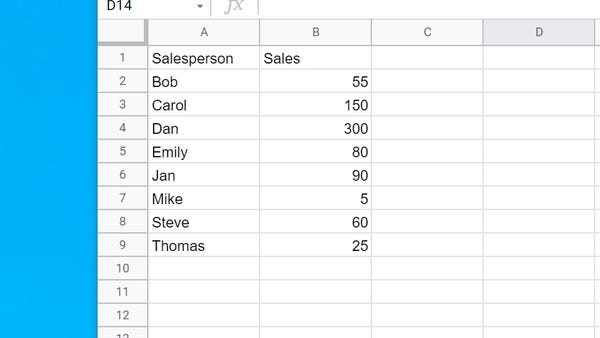 hàm sumif trong google sheet