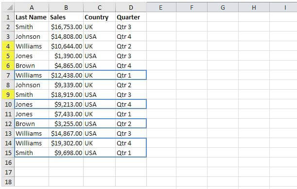 Ví dụ remove duplicate trong excel để xóa dữ liệu trùng