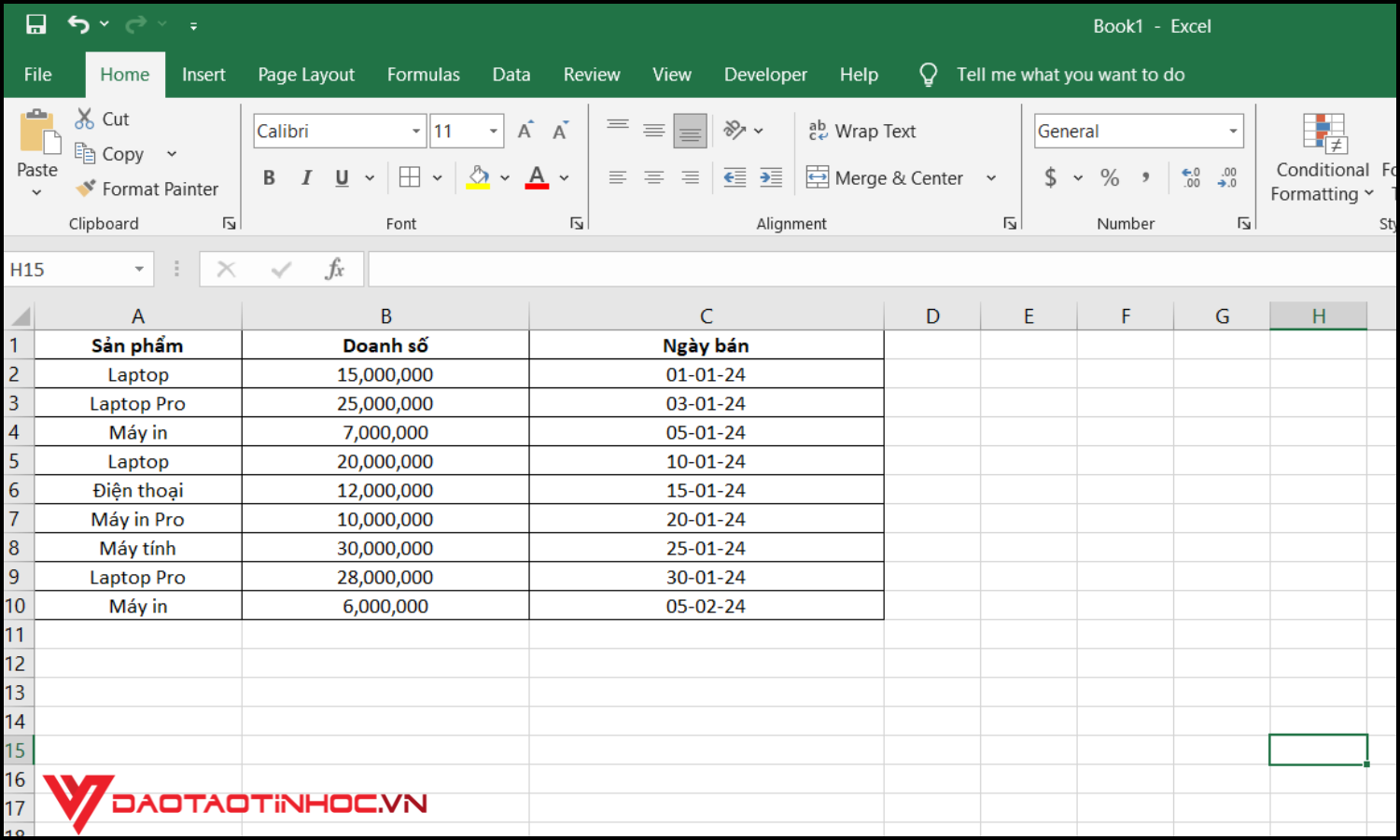 Cách sử dụng hàm SUMIF trong Excel với các điều kiện khác nhau 1