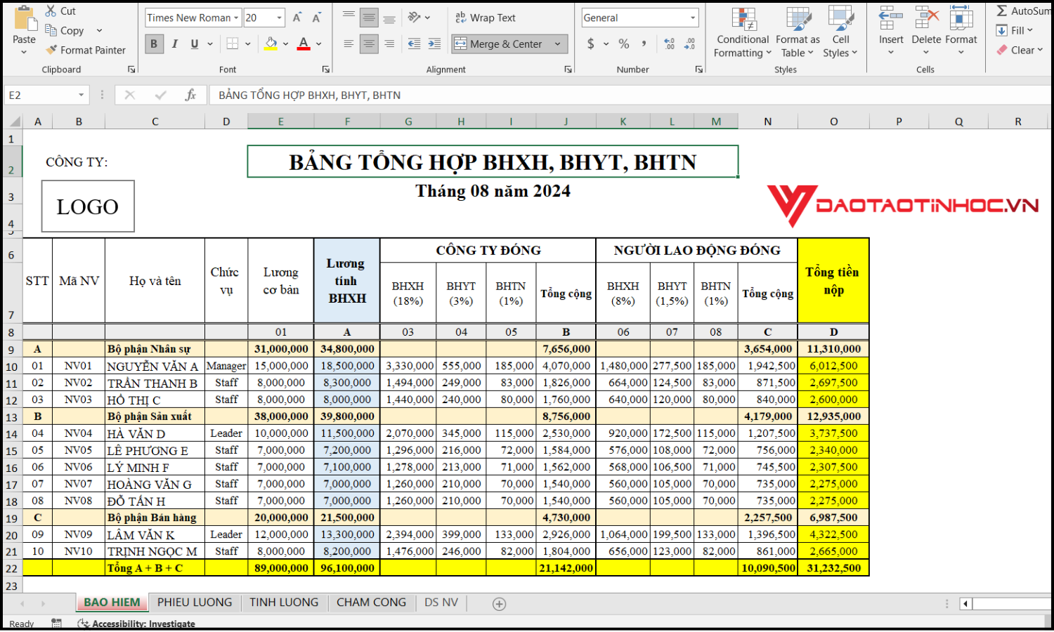 Các thành phần cần có trong một mẫu bảng lương Excel hoàn chỉnh