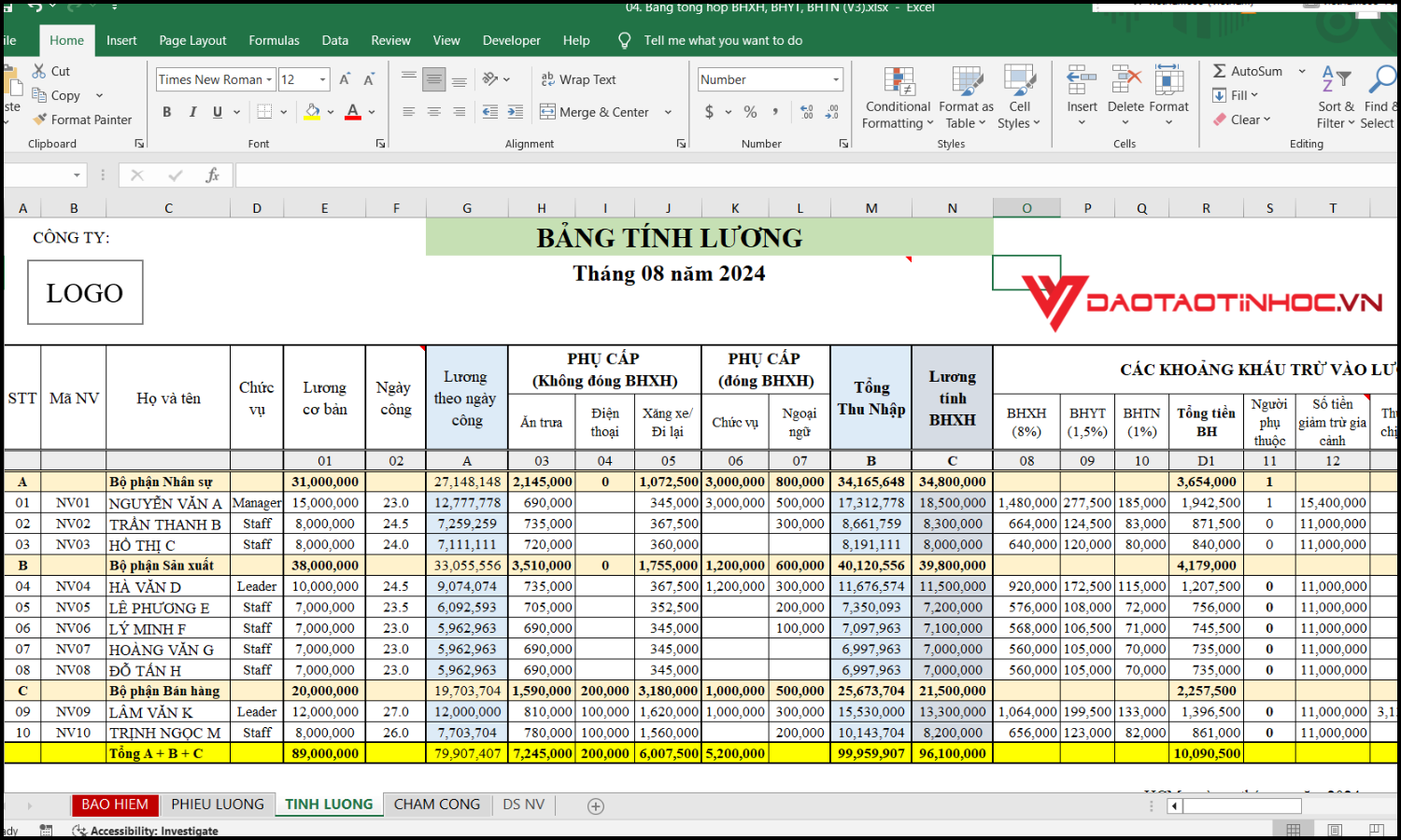 Mẫu bảng lương Excel là gì
