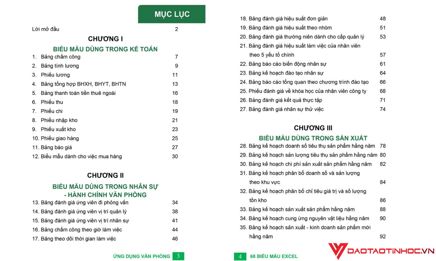Các mẫu đánh giá thường được sử dụng trong doanh nghiệp
