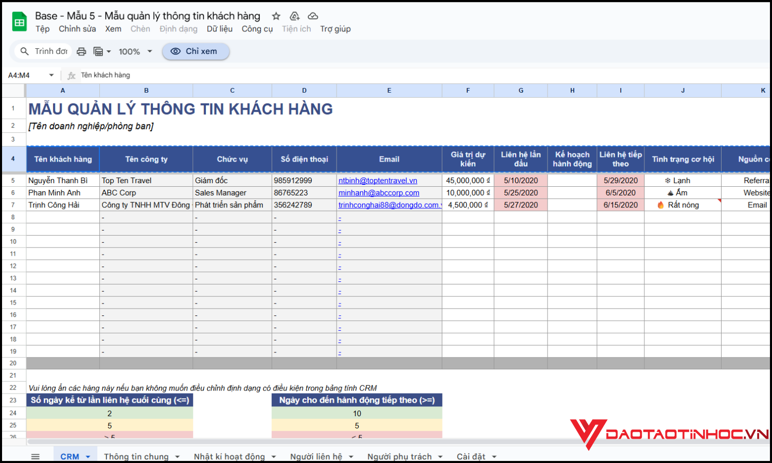 Các trường thông tin cần có trong mẫu excel quản lý đối tác