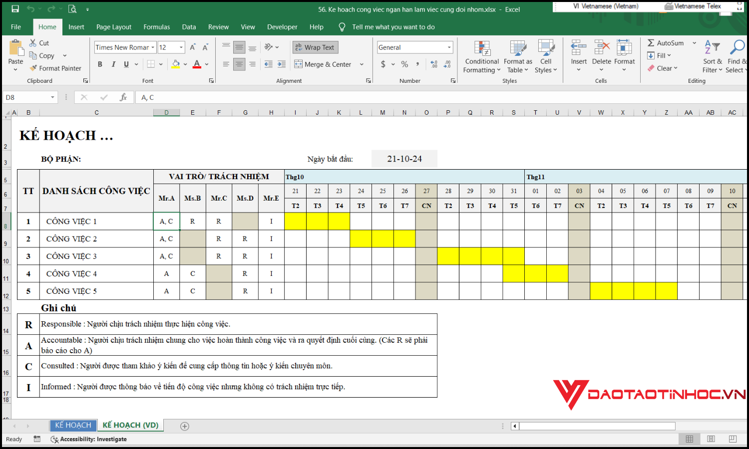 Ví dụ thực tế sử dụng mẫu quản lý tiến độ dự án trong Excel