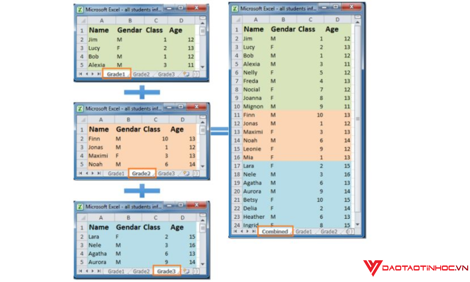 Cách gộp nhiều file Excel thành 1 file