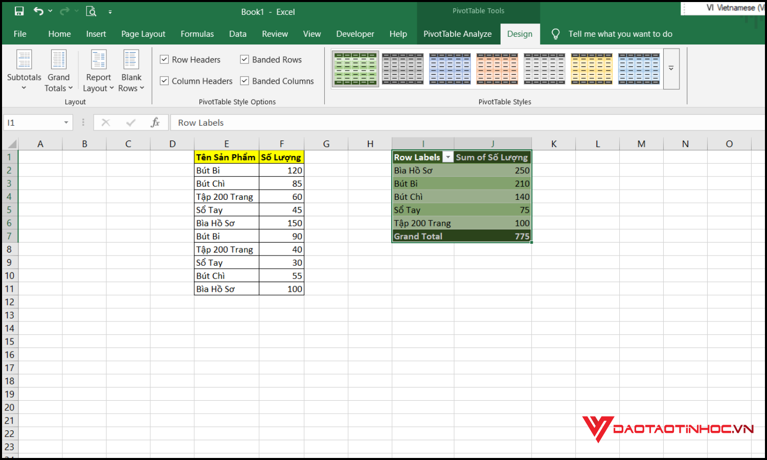 Lập bảng thống kê số lượng trong Excel bước 5