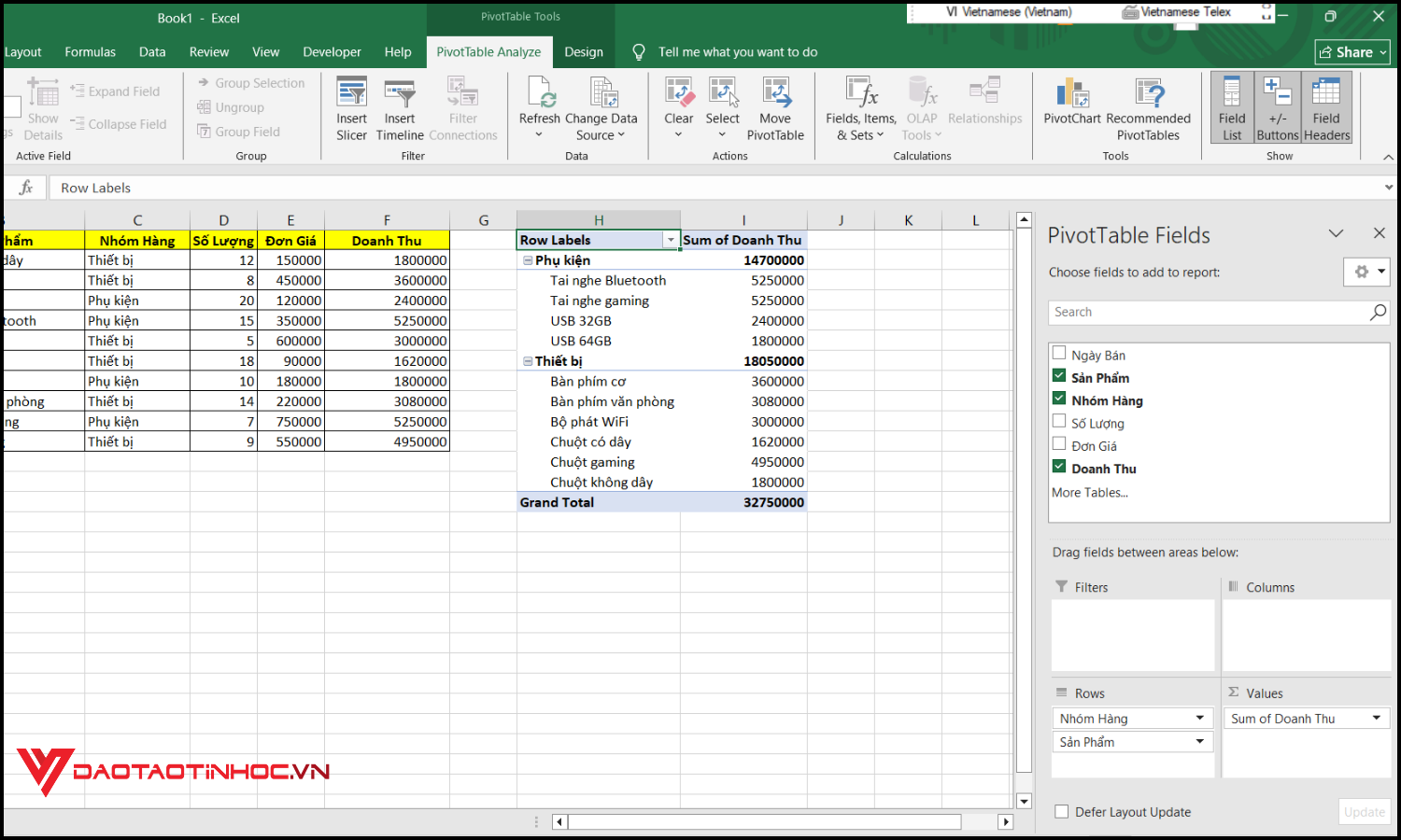 Sử dụng Pivot Tables để lập báo cáo thống kê ở Excel bước 5