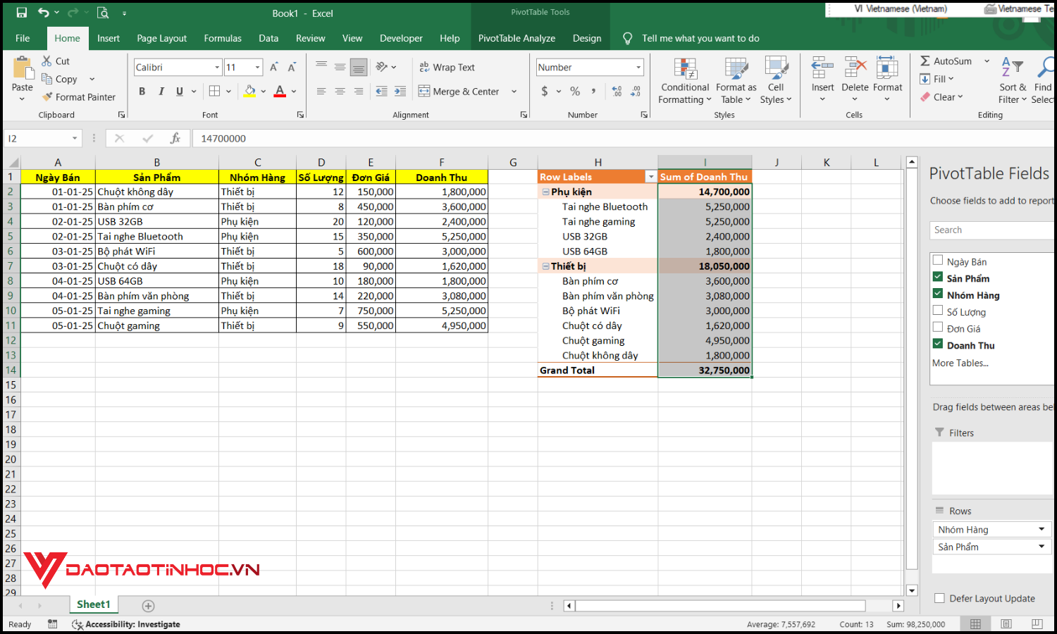 Sử dụng Pivot Tables để lập báo cáo thống kê ở Excel bước 6