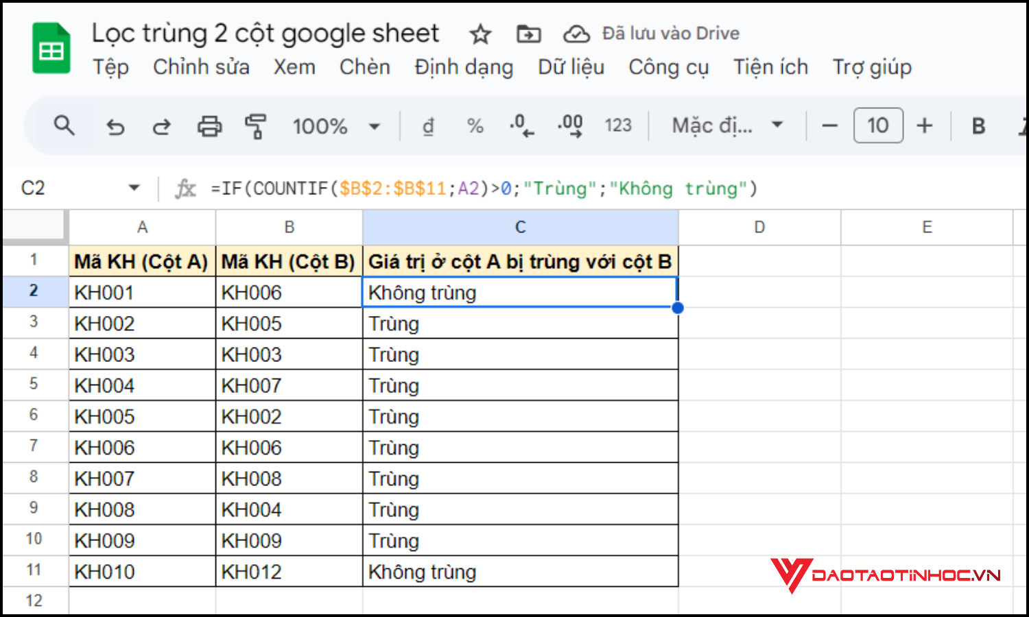 Lọc trùng 2 cột Google Sheet bằng hàm COUNTIF bước 2