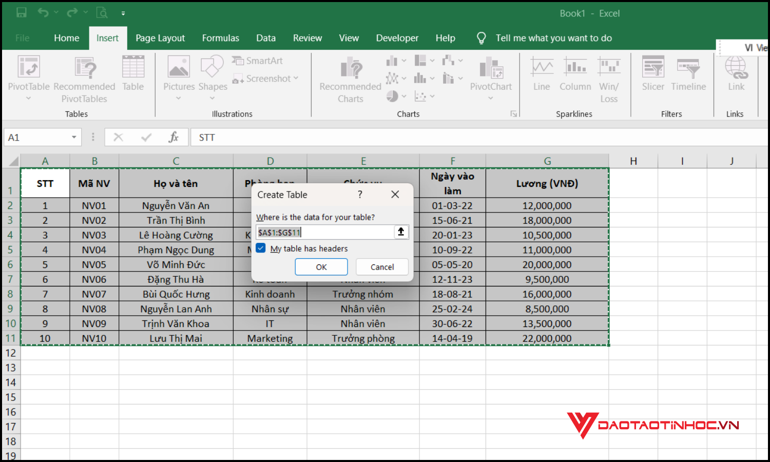 Cách định dạng màu xen kẽ cho bảng trong Excel bước 2