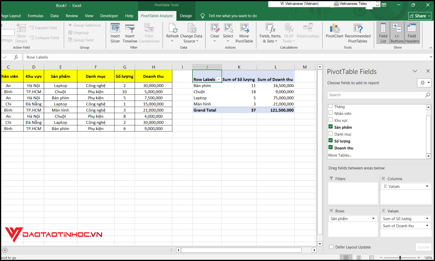 Cách dùng Pivot Table tính tổng trong Excel bước 3
