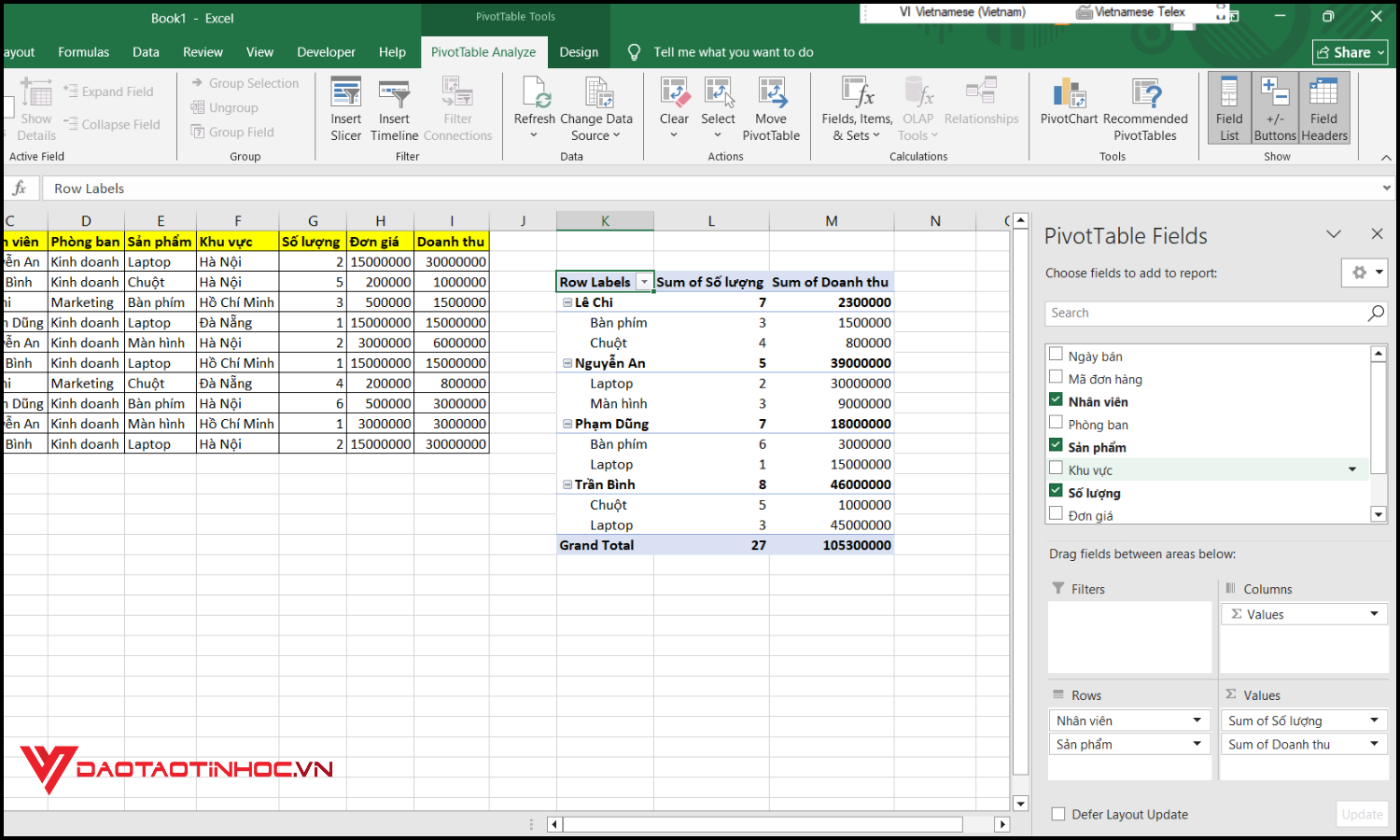 Cách tạo Pivot Table trong Excel bước 4