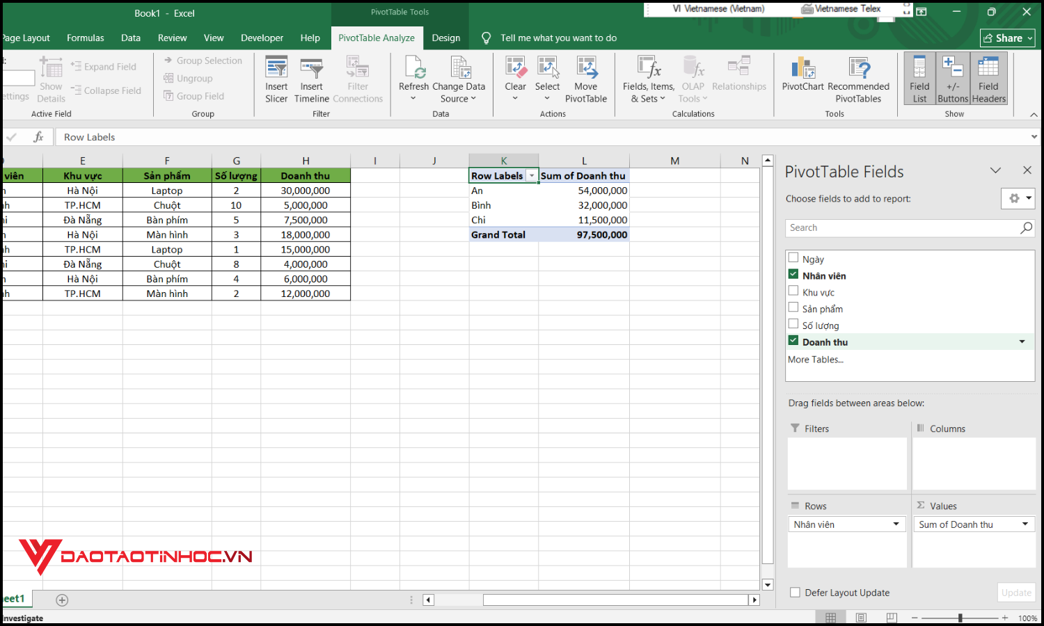 Cách tạo Slicer trong Pivot Table bước 2