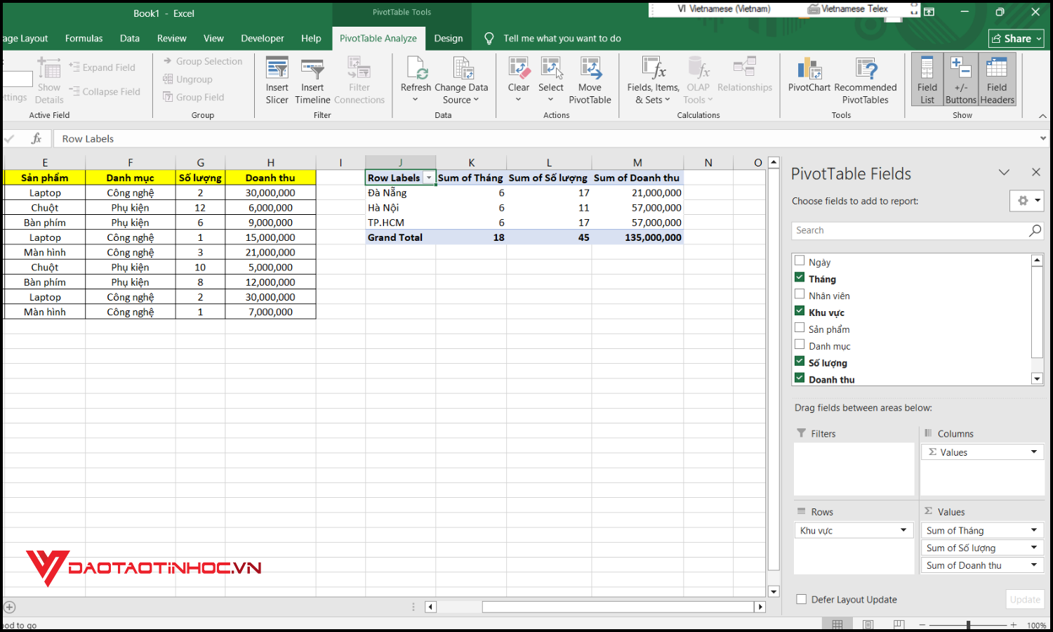 Cách vẽ biểu đồ Pivot Table bước 3