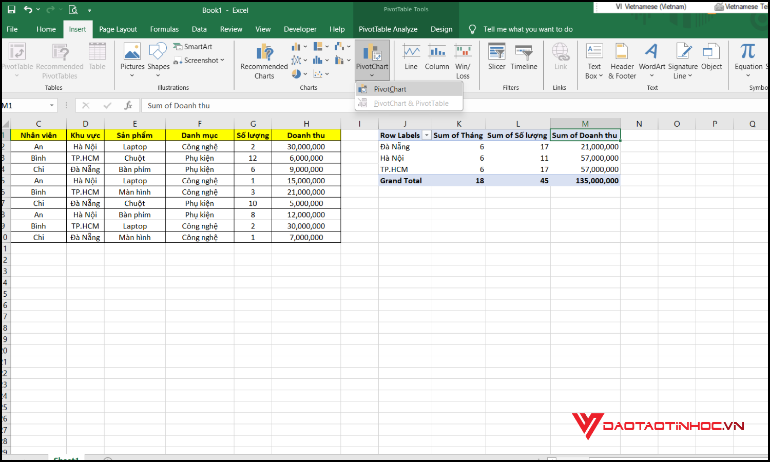 Cách vẽ biểu đồ Pivot Table bước 4