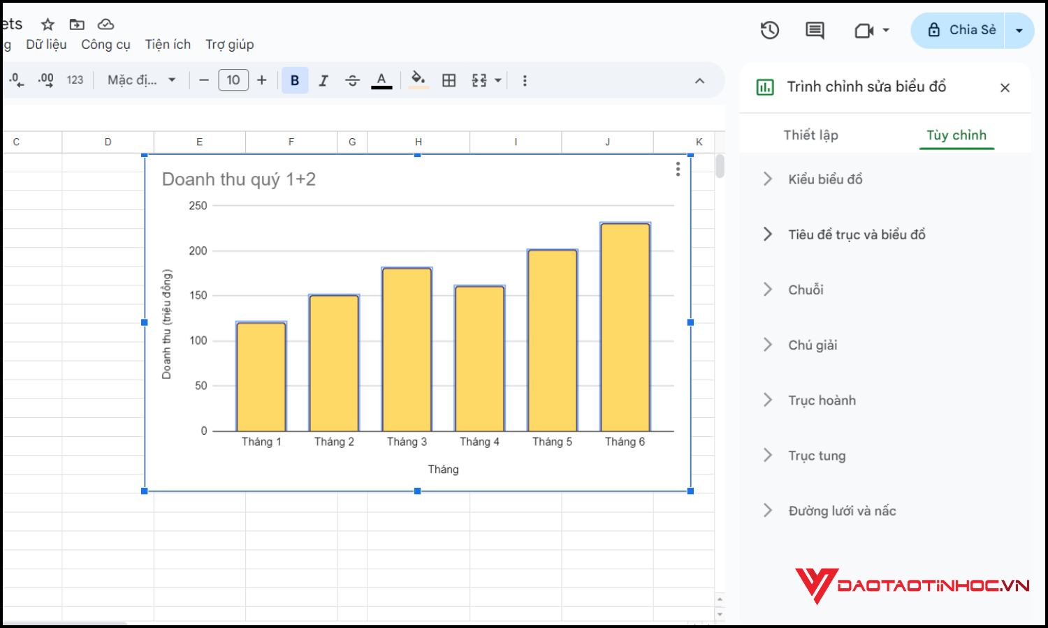 Tùy chỉnh biểu đồ sau khi hoàn thành