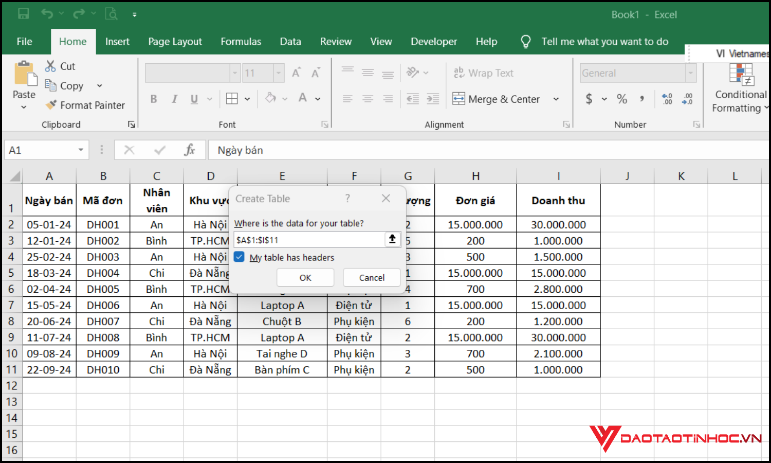 Group ngày tháng trong Pivot Table bước 1