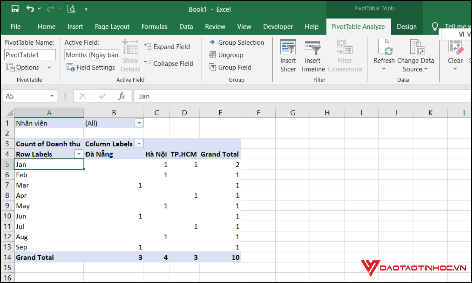 Group ngày tháng trong Pivot Table bước 5