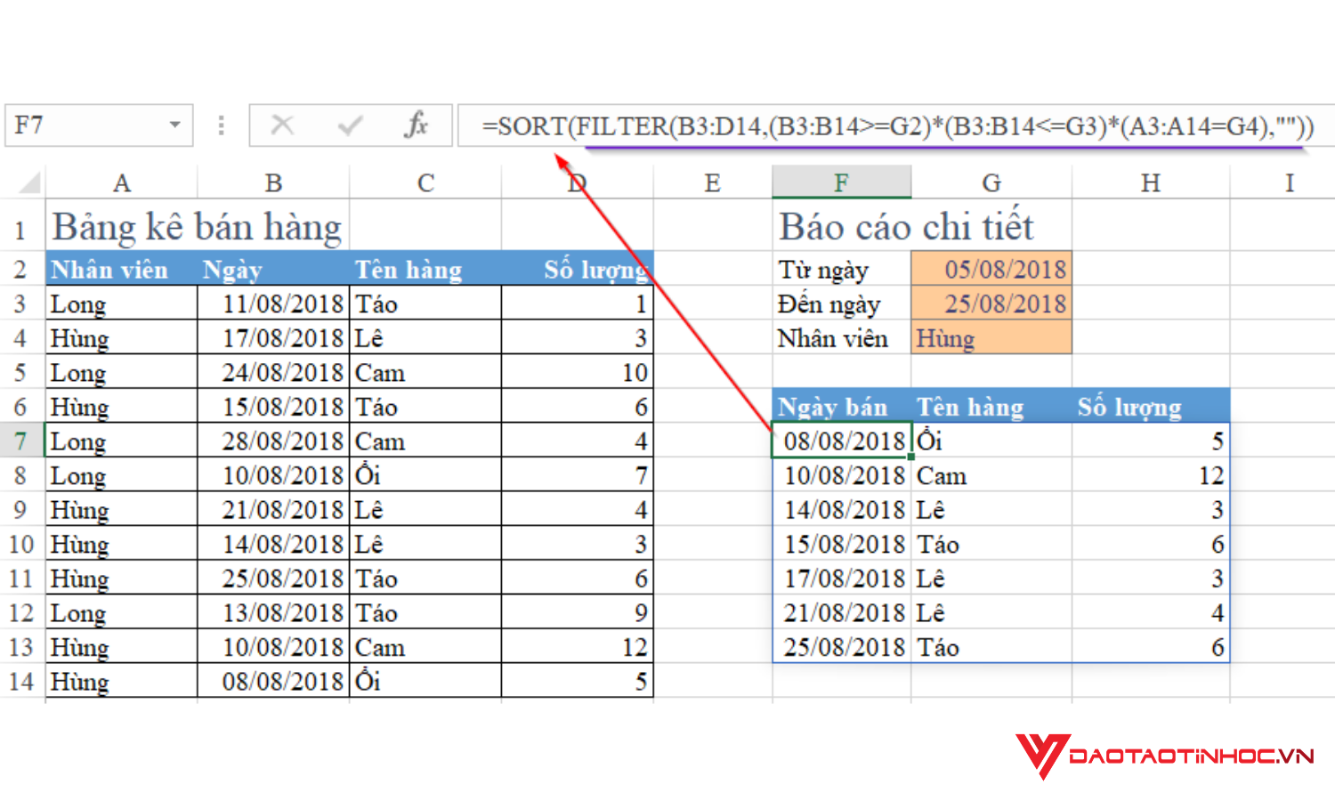 Hàm SORT kết hợp với hàm FILTER
