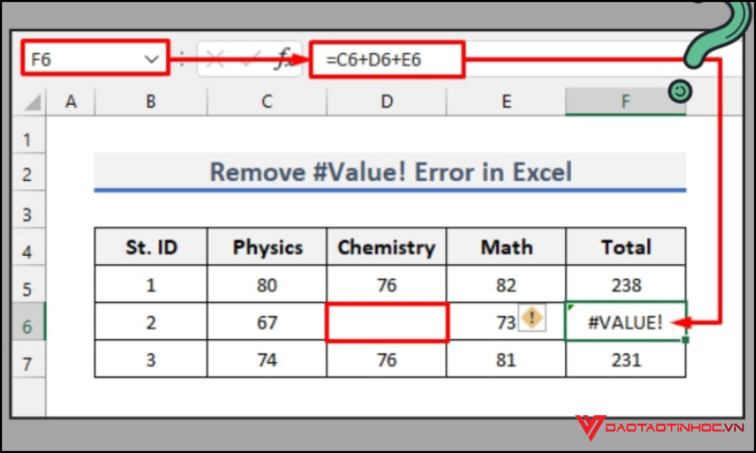 Lỗi #VALUE! trong Excel