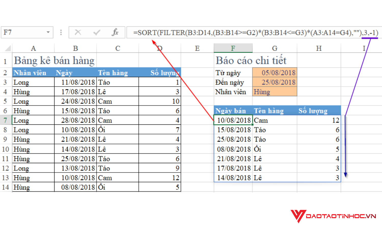 Sắp xếp theo điều kiện bằng hàm Sort trong Excel