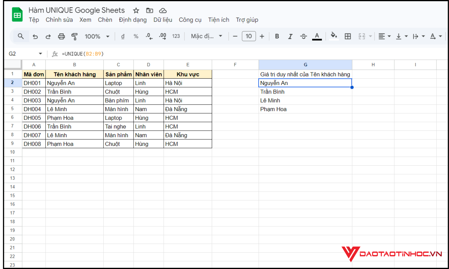 Sử dụng hàm unique Google Sheets bước 2