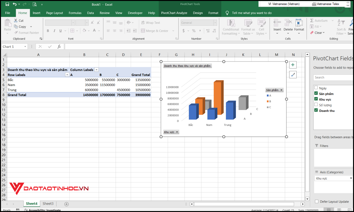 Tạo biểu đồ Pivot Table bằng Pivot Chart bước 4