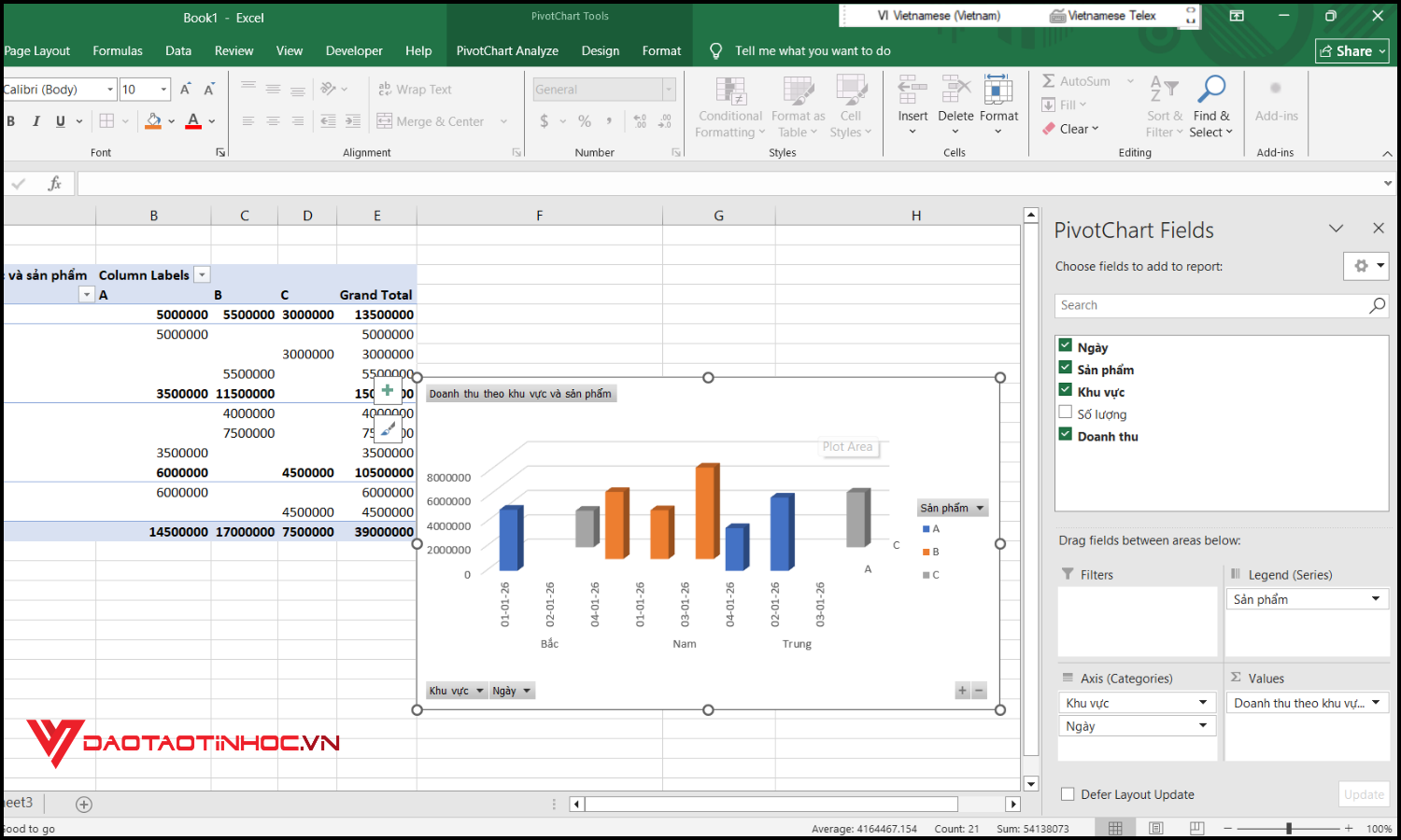 Tạo biểu đồ Pivot Table bằng Pivot Chart bước 5