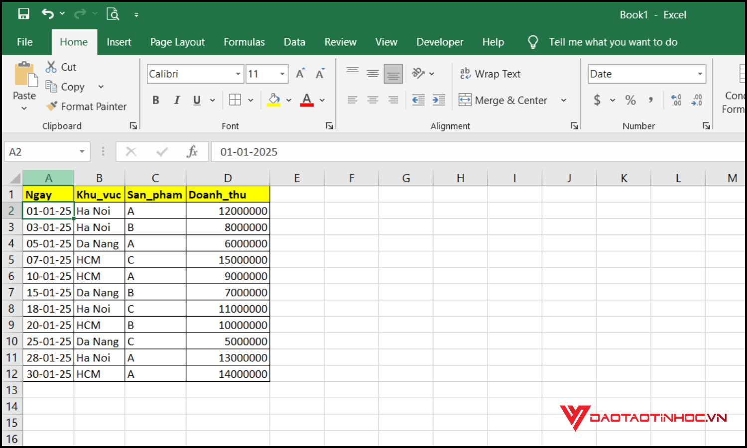 Tạo pivot chart từ pivot table bước 1