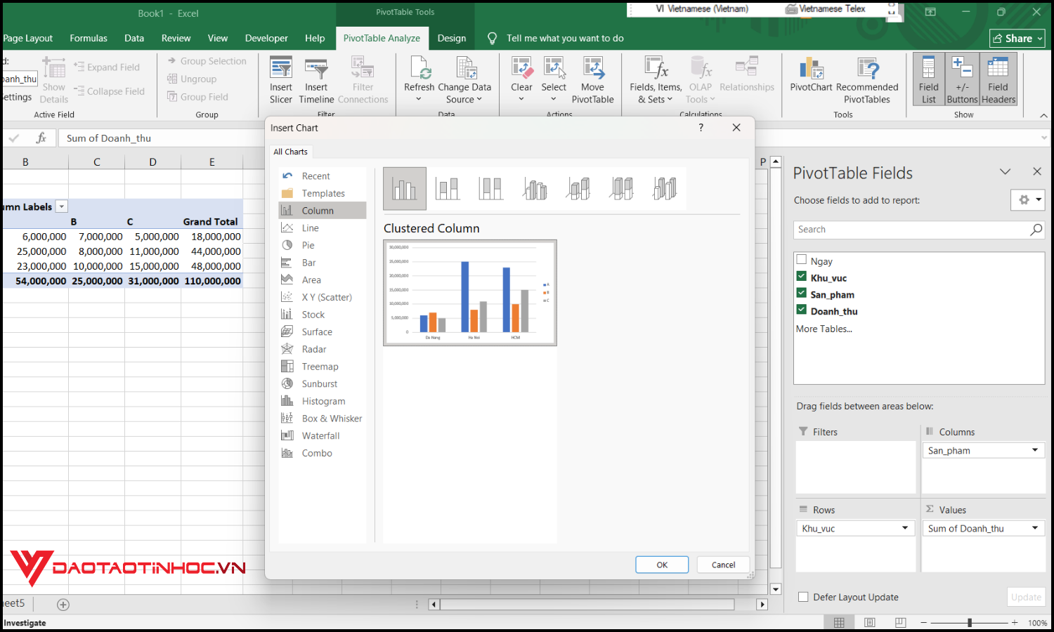 Tạo pivot chart từ pivot table bước 5