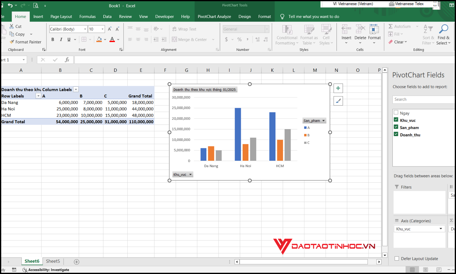 Tạo pivot chart từ pivot table bước 6