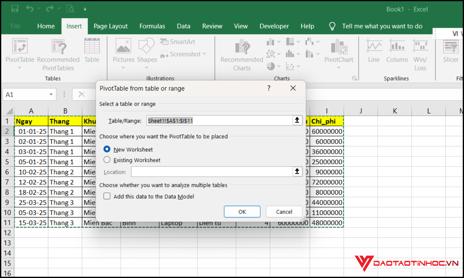 Tính phần trăm trong Pivot Table bước 1
