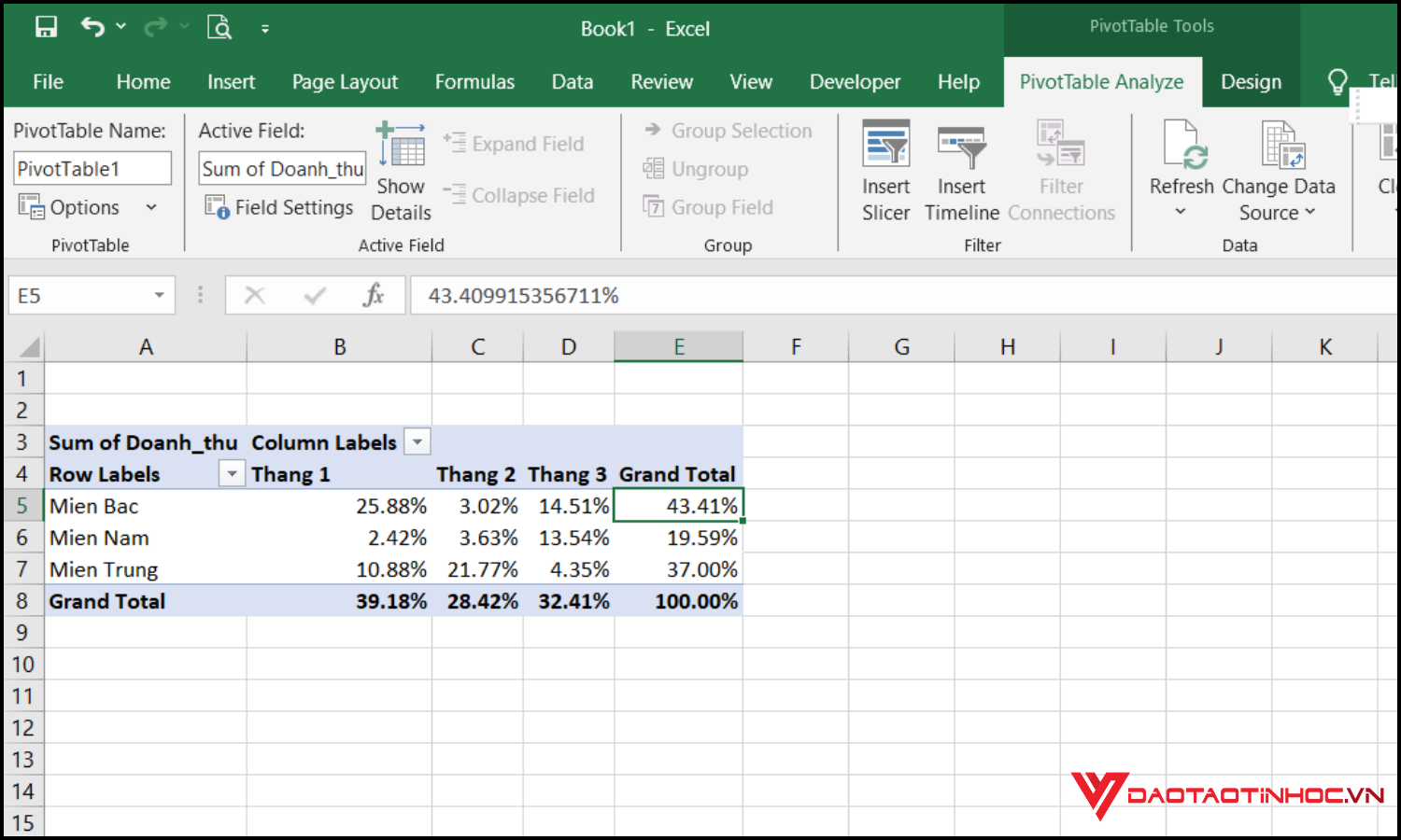 Tính phần trăm trong Pivot Table bước 5