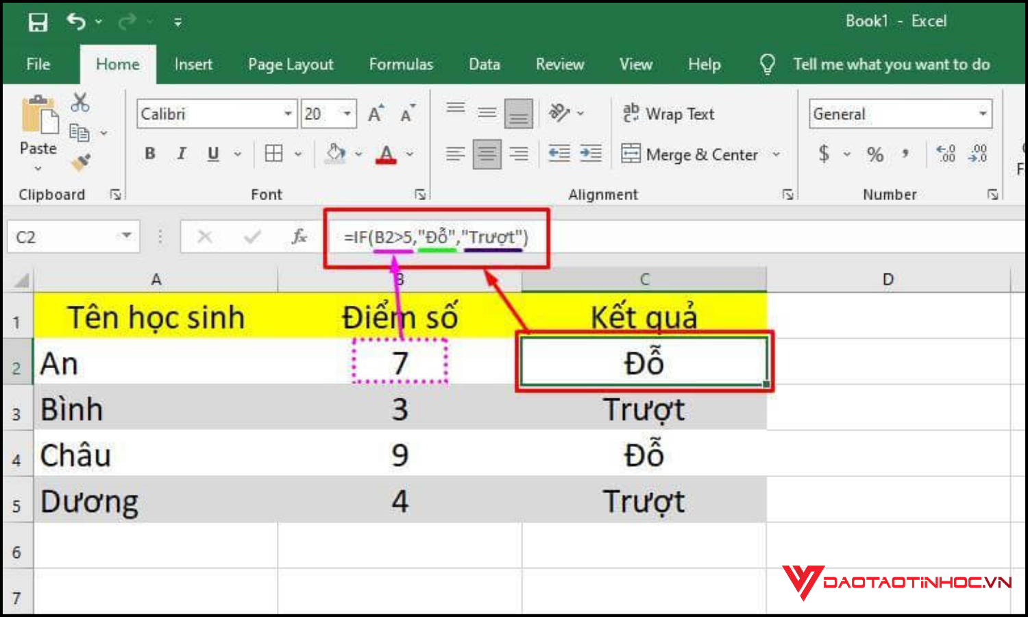 Excel cho kế toán Hàm IF