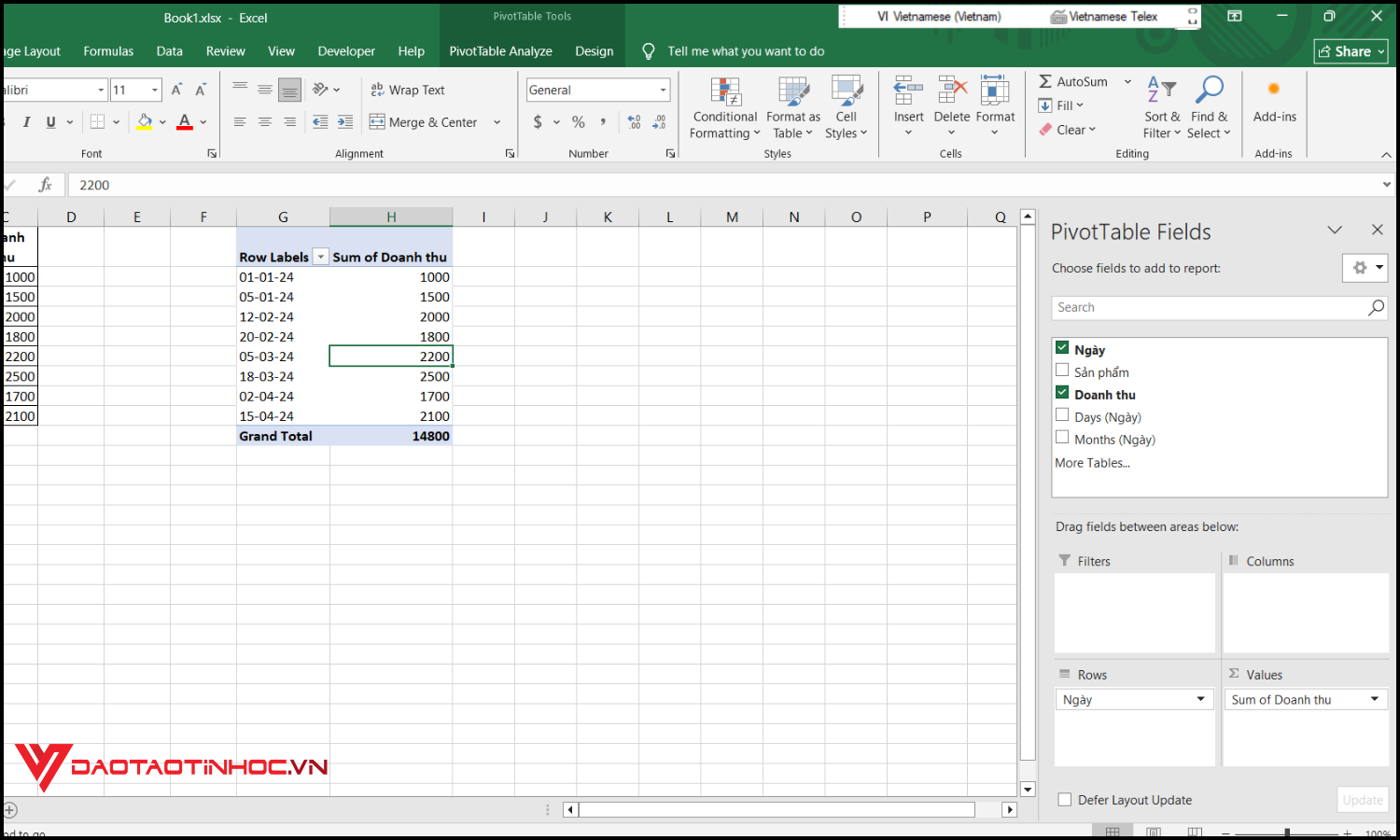 Tạo Timeline trong Pivot Table bước 1