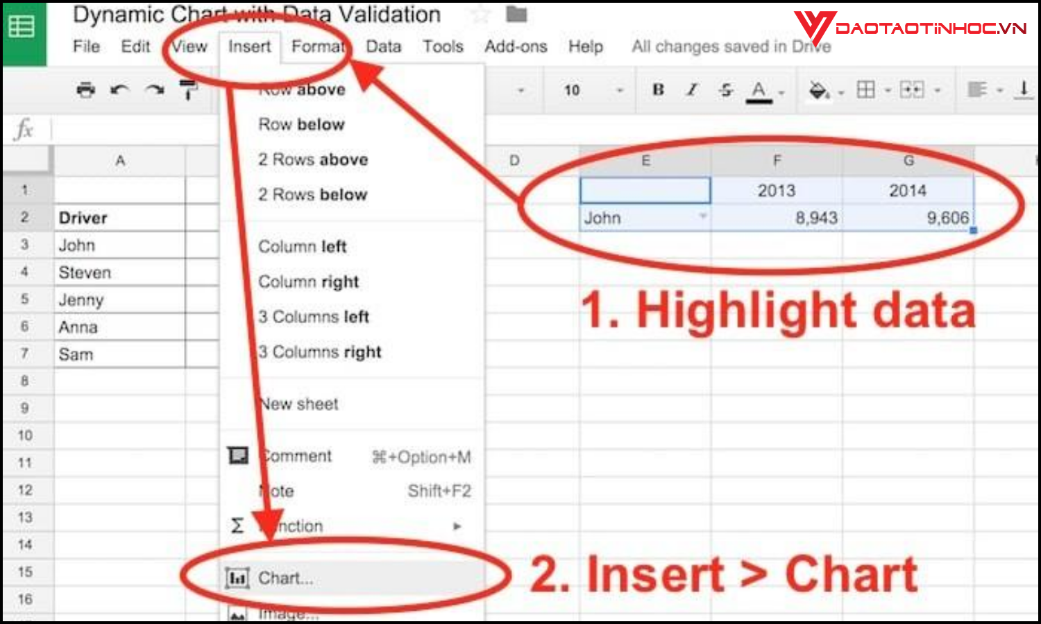 Tạo biểu đồ động trong Google Sheet bước 2